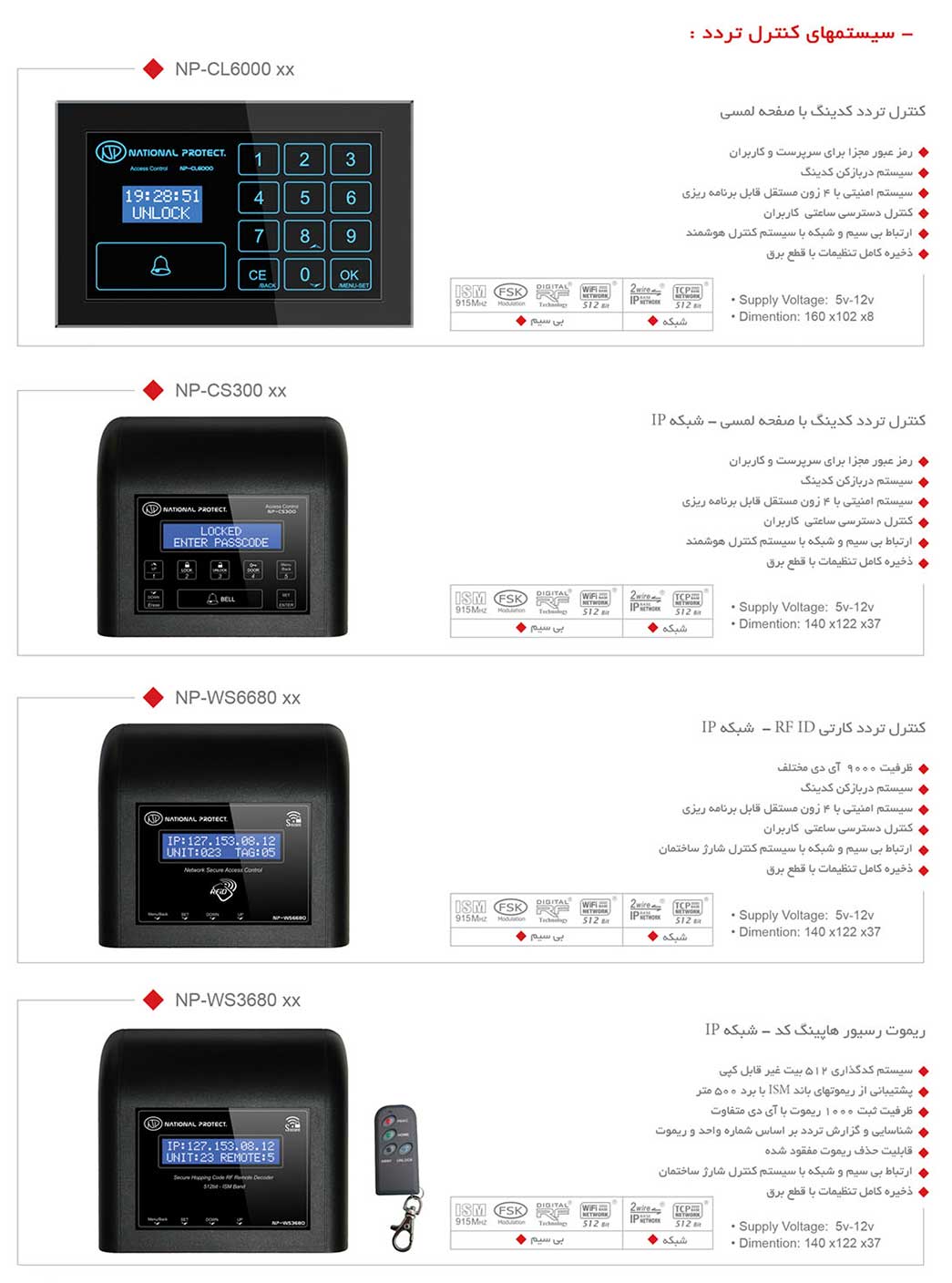 کاتالوگ معرفی محصولات