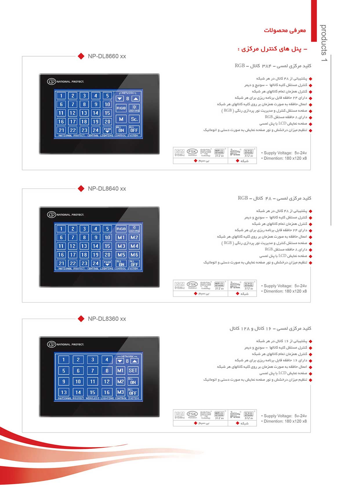 کاتالوگ مدیریت روشنایی، صفحه ۳