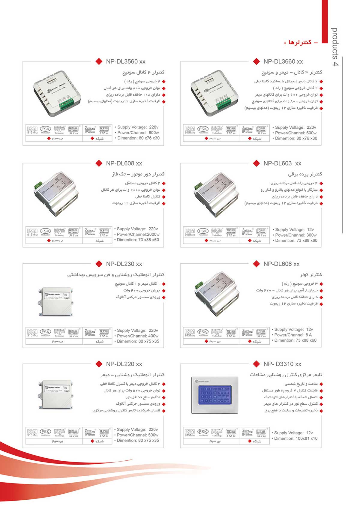 کاتالوگ مدیریت روشنایی، صفحه ۶