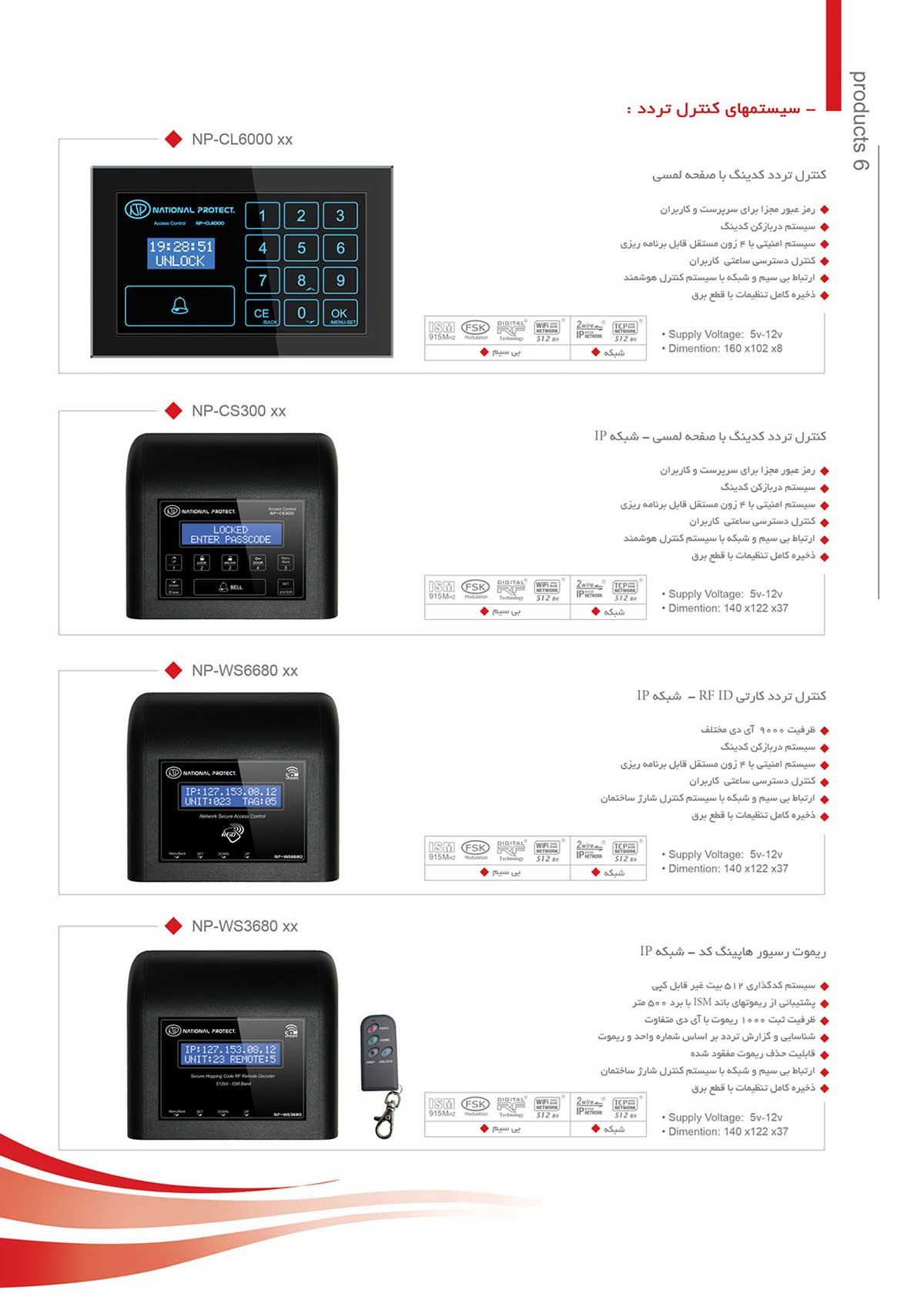 کاتالوگ کنترل دسترسی
